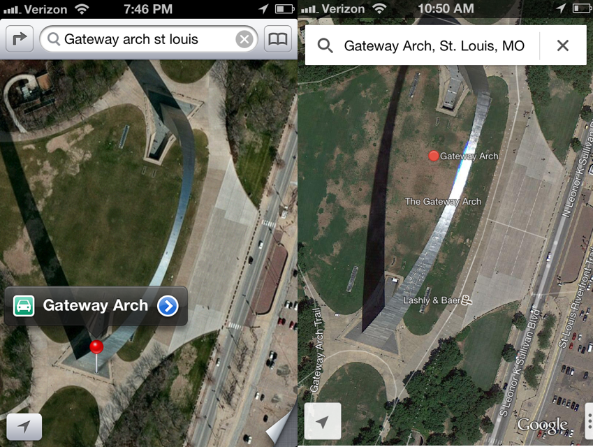 Gateway maps