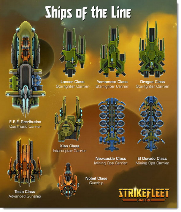 Strikefleet omega