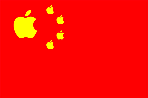 Apple vs samsung | the battle for china