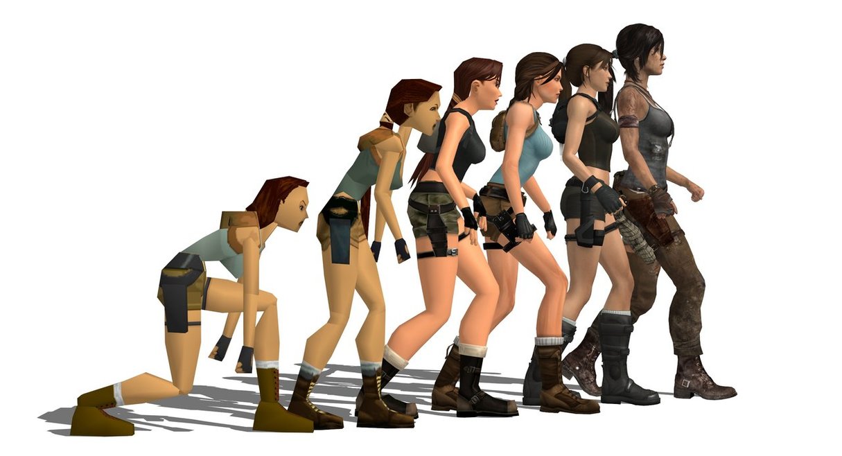 Tomb raider chronicles: a brief history