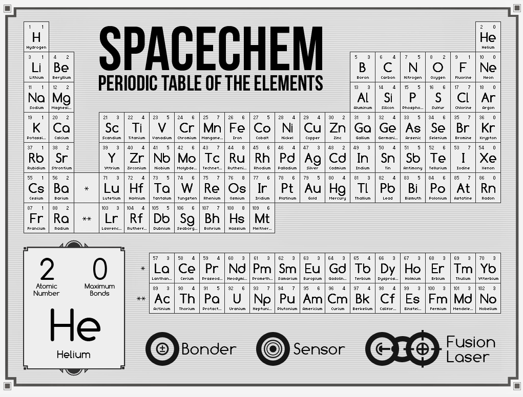 Spacechem: game or disguised educational tool?