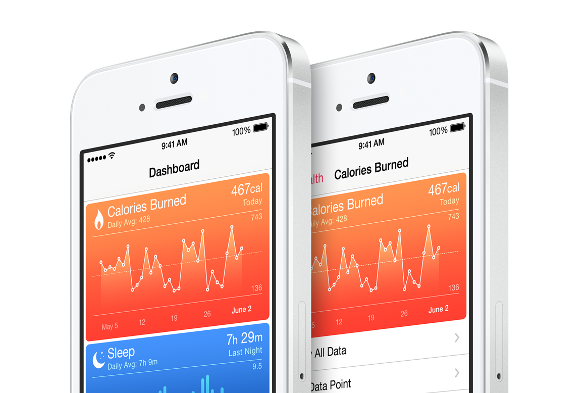 Apple health: what you need to know