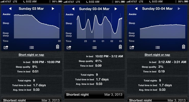 Apps to help you fall asleep