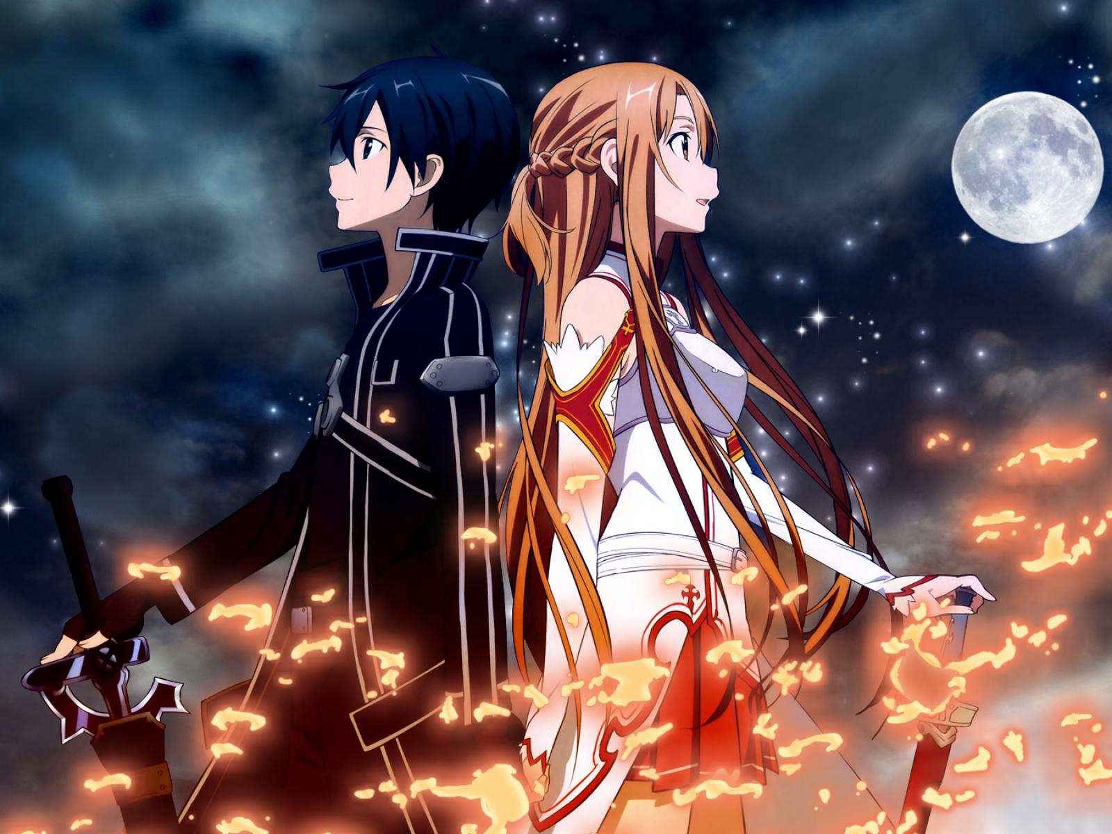 Sword art online: anime you need to watch