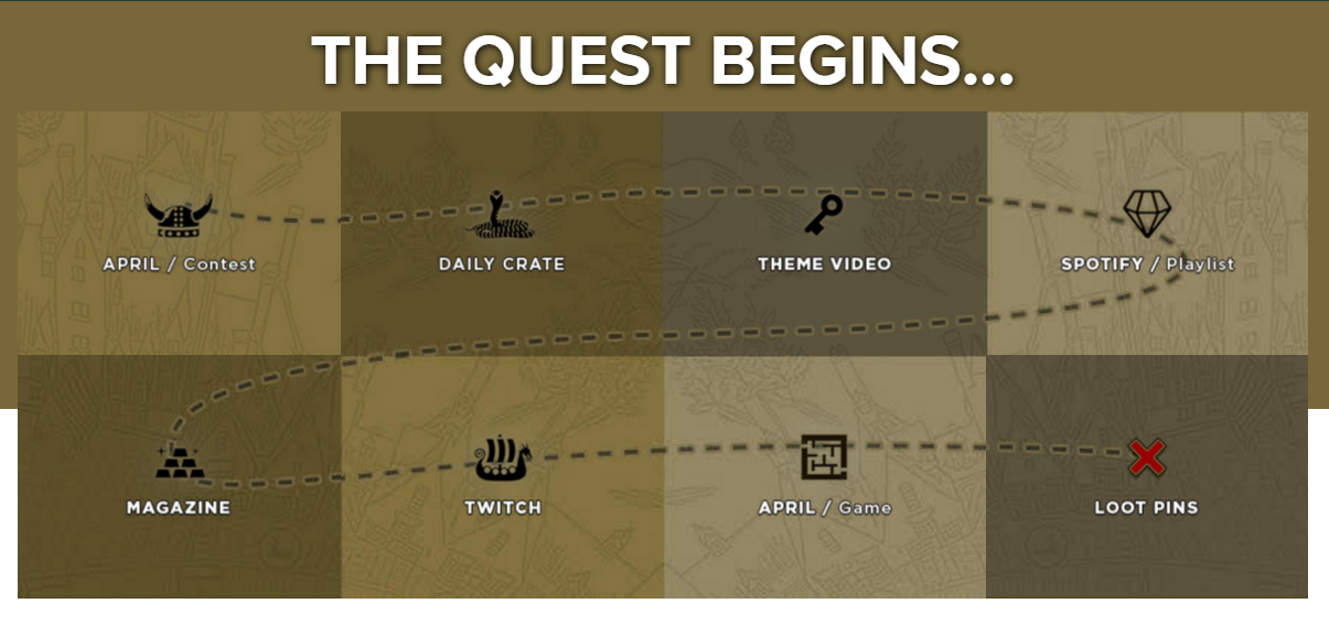 Questing has never been easier – thanks to april’s loot crate