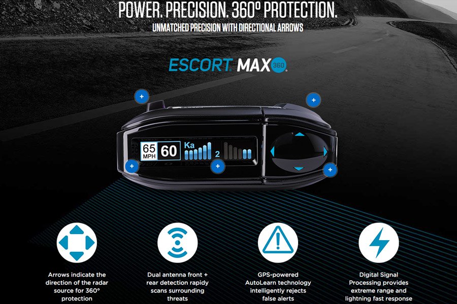 The revolutionary new escort max 360 radar detector