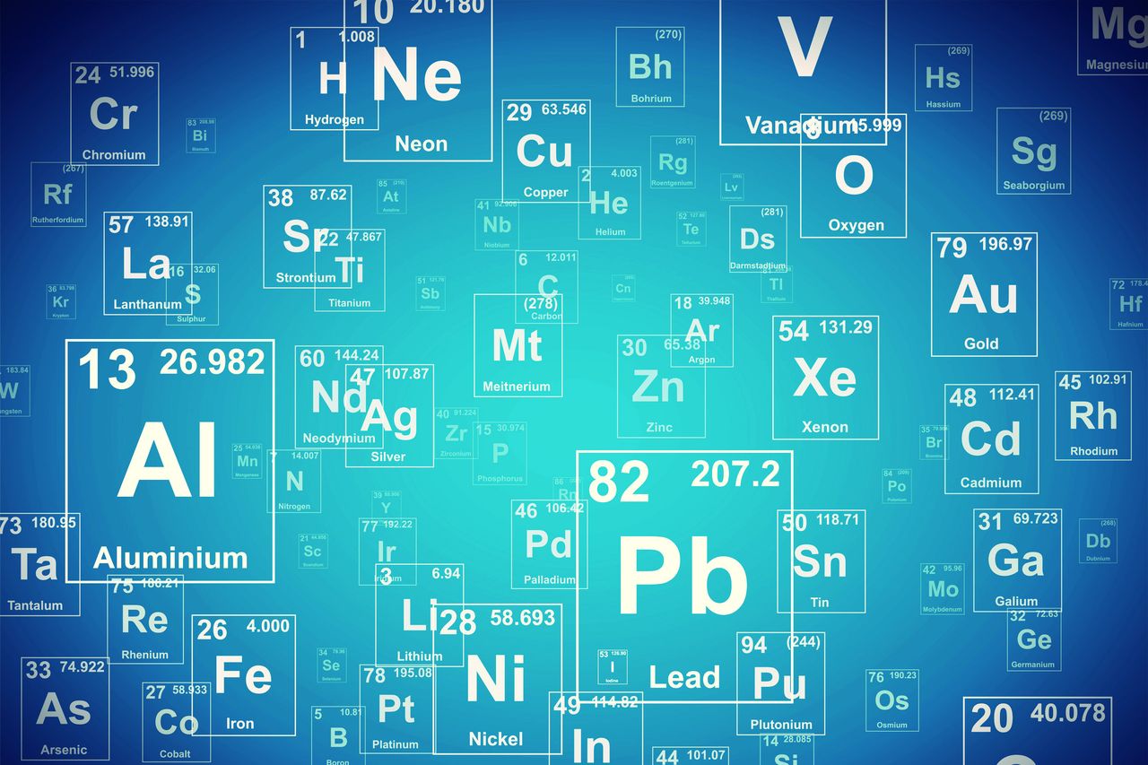 4 new elements on periodic table are named