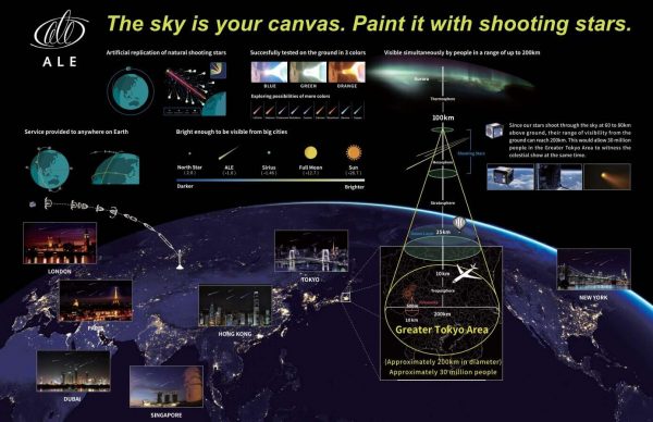 Geek insider, geekinsider, geekinsider. Com,, japanese company developing man-made meteor showers, news