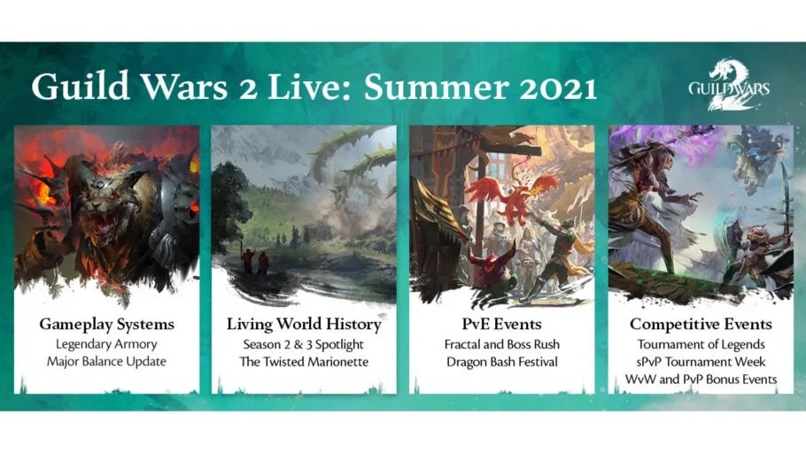 Geek insider, geekinsider, geekinsider. Com,, guild wars 2: end of dragons reveal scheduled for july 27, gaming