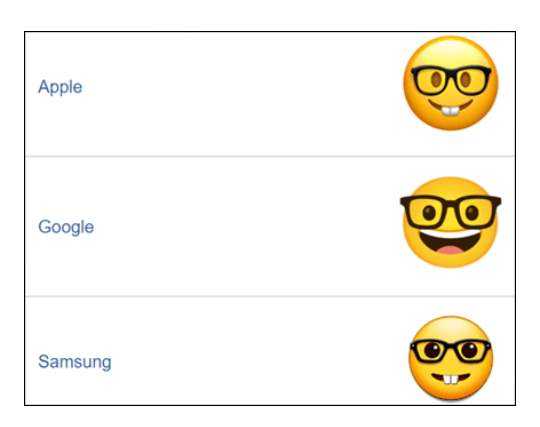 Geek insider, geekinsider, geekinsider. Com,, emojis may not look the same on your friend’s phone, internet