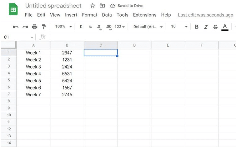 Geek insider, geekinsider, geekinsider. Com,, how to add bullet points in google sheets, productivity