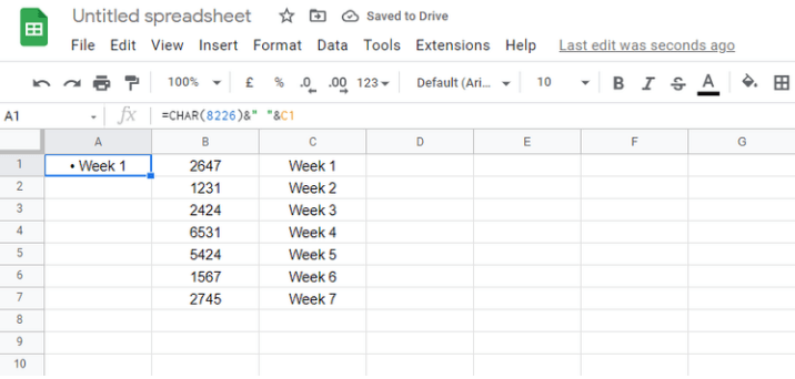 Geek Insider, GeekInsider, GeekInsider.com,, How to Add Bullet Points in Google Sheets, Productivity