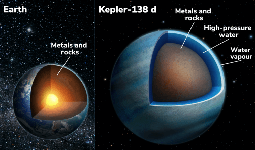 Geek insider, geekinsider, geekinsider. Com,, astronomers find two exoplanets that may be mostly water, news